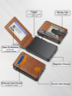 CardEdge™ Pro Slim Wallet